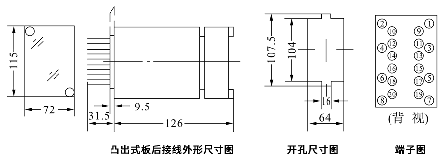 JZL-420凸出式板后接线安装尺寸图