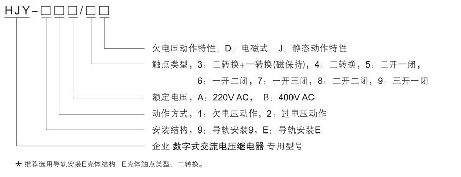HJY-92B/6J型号及其含义