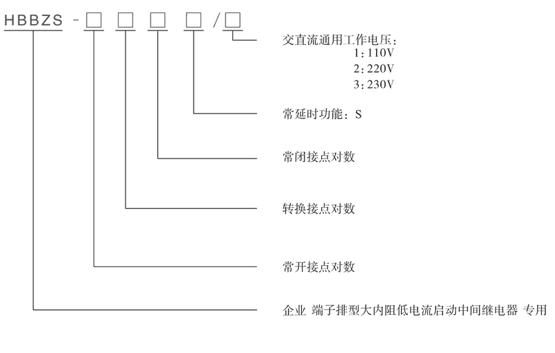 HBBZS-120型号分类及含义